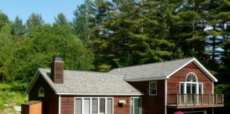 Options for Selling Home: Finding the Best Solution for Your Needs Selling Home